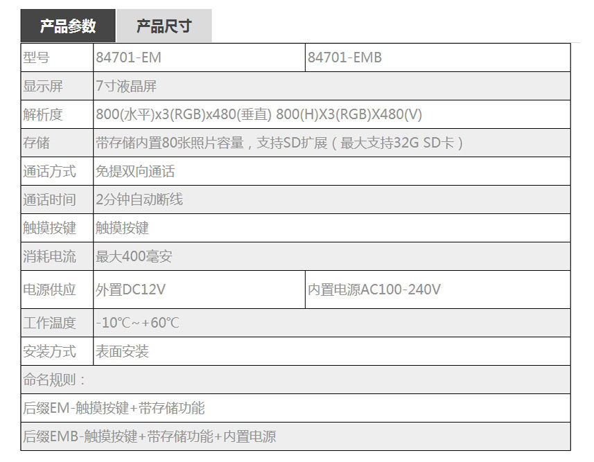 ���Ƅe����ҕ��(du��)�v�T��҃�(n��i)�֙C(j��)